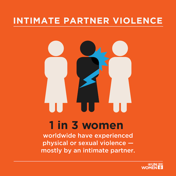 Why Intimate Partner Violence Is Your Business | Unfoundation.org