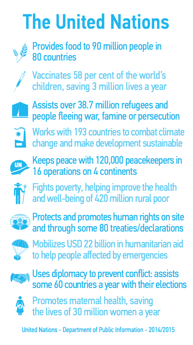 Screen Shot 2015-03-02 at 11.27.31 AM