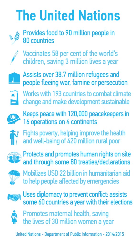 Screen Shot 2015-03-02 at 11.27.31 AM