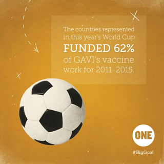 gavi-infographic2-320x320