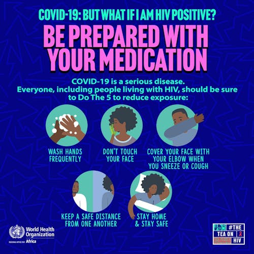 WHO Grpahic on HIV and COVID-19